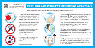 Эффективн ли популярные вакцины «спутник v», «эпиваккорона»,«ковивак» и кому противопоказана вакцинация. Vakcinaciya Ot Covid 19 Sdelat Privivku Ot Koronavirusa V Tveri Besplatno