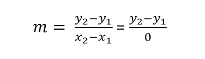 Maybe you would like to learn more about one of these? Rumus Gradien Simak Penjelasan Lengkapnya Di Sini Kumparan Com