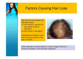 Early signs of hair loss new moms: Female Hair Loss Causes And Management