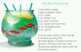 We did not find results for: Fish Bowl Recipe Image 2023394 On Favim Com