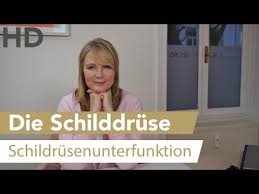 Schmerzen X2f X2f Einfluss Der Ernahrung Auf Schmerzen Ruckenschmerzen Kopfschmerzen Y Schilddruse Unterfunktion Schilddrusenunterfunktion Schilddruse