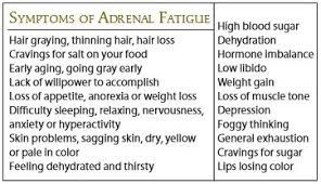 Effects of interleukins, colony stimulating factor and tumour necrosis factor on human hair follicle growth in vitro: Nourish Your Adrenals Towards The Fountain Of Youth