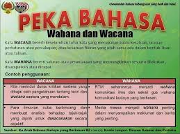 Kewajipan untuk memberi tindak balas dalam suatu tempoh masa yang tetap hanya dapat ditawarkan sebagai sebahagian daripada perkhidmatan berbayar. Buku Panduan Bahasa Melayu By Haniza50954 Flipsnack