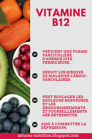 Vitamines B12 Sources Aliments Bienfaits Food Blueberry Fruit