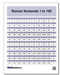 Roman Numerals Grid 1 100 Worksheet Roman Numerals Grid 1