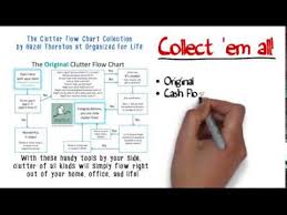 The Clutter Flow Chart Collection