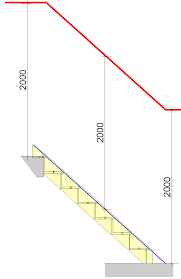 Tkstairs Advise On Domestic Building Regulations Building Stairs Stairs Design Home Stairs Design
