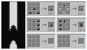 The best servers for minecraft located in australia, add your own or advertise with us. Banner Alphabet Auscraft Community Australian Minecraft Servers Minecraft Banner Designs Minecraft Banners Minecraft Letter Banner