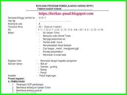 Makanan dan minuman, pakaian 4. Contoh Rkh Paud Semester 2 Tema Rekreasi