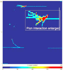Our main line of products includes the portable radiation detector and the environmental radiation monitoring system. History And Future Of Radiation Imaging With Single Quantum Processing Pixel Detectors Sciencedirect