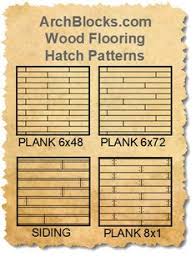 Maybe you would like to learn more about one of these? 11 Autocad Hatch Patterns Ideas Hatch Pattern Autocad Hatch
