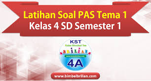 Yang terdiri dari muatan soal ppkn, bahasa indonesia, ips, ipa, dan sbdp. Latihan Soal Pas Tema 1 Kelas 4 Sd Kst Semester 1 Bimbel Brilian