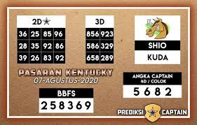 Prediksi Captain Paito Kentucky Jumat 7 Agustus 2020 Terjitu Di 2020 Shanghai Kentucky London