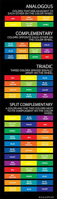 Psychology Color Scheme Definition Infographicnow Com Your Number One Source For Daily Infographics Visual Creativity Split Complementary Color Scheme Split Complementary Colors Complementary Colors