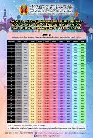 Sholat, salah satu tiang agama. Jadual Berbuka Puasa Dan Imsak Kelantan 2020 1441h