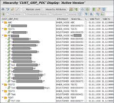 Simplest Way To Generate A Custom Hierarchy In Bw Without A Datasource Using Master Data Attribute S Only Sap Blogs