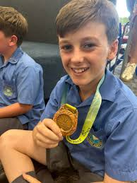 Profile for St Matthew's Catholic Primary, Windsor