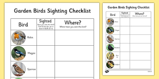 Garden Birds Sighting Checklist Garden Birds Sighting