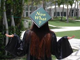 Graduation Cap Decoration Now What Graduation Cap Decoration College Graduation Cap Decoration Funny Graduation Caps