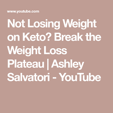 Pin On Keto
