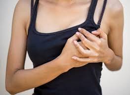Common Causes Of Painful Breast Lumps That Aren T Cancer Bav