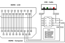 Pin On Wiring Diagram