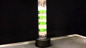 Jet pumps often incorporate a check valve in the front of the pump assembly. Jet Waterpipes Jet Stacks Stackable Diffusers Youtube