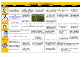 Huge collection, amazing choice, 100+ million high quality, affordable rf and rm images. Au Dazzled 5c Goldfields