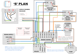 Page 2 danfoss a/s is not liable or bound by warranty if these instructions are not adhered to during installation or service. Danfoss Underfloor Heating Wiring Diagram 2008 Honda Civic Interior Fuse Box Code 03 Honda Accordd Waystar Fr