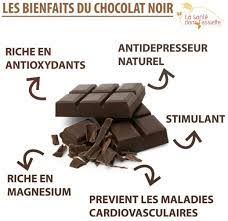 bienfaits du chocolat noir chocolate candy diet