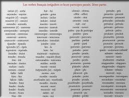 Irregular Past Participle 2 Learn French French Classroom Teaching French
