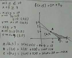 Maybe you would like to learn more about one of these? Nilai Maksimum Dari Fungsi Objektif F X Y 2x 3y Yang Memenuhi Sistem Pertidaksamaan X 2y Brainly Co Id