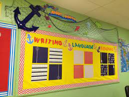 Pin On Nautical Themed Classroom