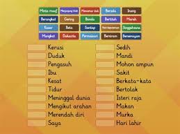 Kata ganti nama diri bahasa istana. Bahasa Istana êµìœ¡ ìžë£Œ