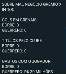 We did not find results for: Leo Chu X Guerrero E Parabens A Voce Os Memes Da Vitoria Do Gremio No Gre Nal Campeonato Gaucho Ge