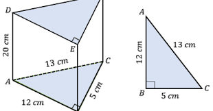 Check spelling or type a new query. Maretong Rumus Luas Permukaan Prisma