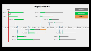 Excel Project Timeline Step By Step Instructions To Make Your Own Project Timeline In Excel 2010 Youtube