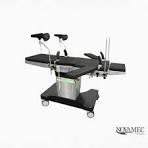 Novamec Equipamentos Hospitalares e Lavanderia Industrial em ...