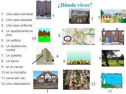 Donde Vives Espagnol Memes En Espanol Fiches Pedagogiques