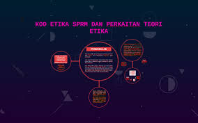 .panduan telefon jabatan kebajikan masyarakat negeri (jkmn) dan pejabat kebajikan masyarakat daerah (pkmd). Kod Etika Sprm Dan Perkaitan Teori Etika By Hassan Shafie