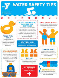 Water Safty Tips May Is National Water Safety Month Ymca Summer Safety Tips Water Safety Activities Summer Safety