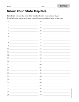 <p>the spanish speaking world consists of 21 different countries, which is a lot to remember when learning their names and locations. Quiz Know Your State Capitals Geography Printable Grades 3 8 Teachervision