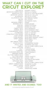 Pin On Cricut Ideas From Bloggers And More