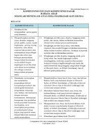 Check spelling or type a new query. Ki Dan Kd Bhs Arab Sma Ma Xi Semester 1 2 Pdf