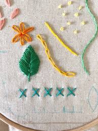 Branden rybicki (eagle point) said bigfoot embroidery sampler pattern samplers are very popular with most needleworkers. Hand Embroidery Sampler The Sewing Directory