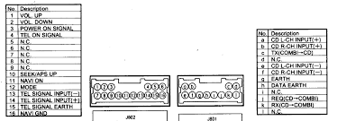 Carservicemanuals is library of automotive service, maintenance, repair, wiring and workshop manuals, that are used by dealers as industry standard. Nissan Radio Harness Color Code Wiring Diagrams Cool 240sx Stereo In 2021 Wiring Diagram Nissan Pulsar 2002 Nissan Frontier