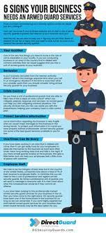 Some states don't license guards, whether armed or unarmed. Direct Guard Services Dg Security Guards Profile Pinterest