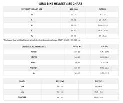 Giro Advantage 2 Road Bike Helmet