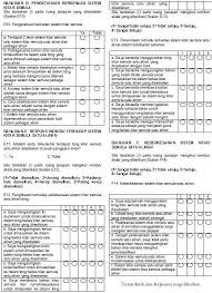 Ppt, bab, geografi, power point, tingkatan 1, geografi tingkatan 1full description. Soal Selidik Geografi Sisa Domestik Guru Paud
