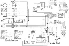 4 3 motor wiring diagram in alone can also be identified being an electrical conductor. Yamaha Golf Cart Wiring Diagram G14 A Gas Cartaholics Golf Cart Forum